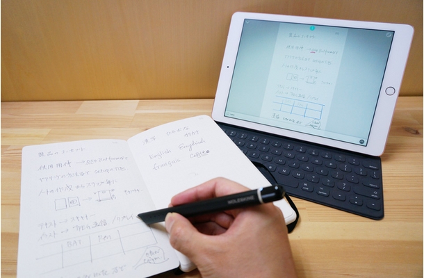 smart-writing-set-which-can-digitalize-moleskine-pocketbook